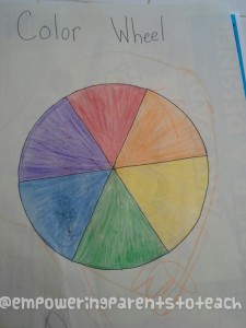 Empowering Parents to Teach Color Wheel