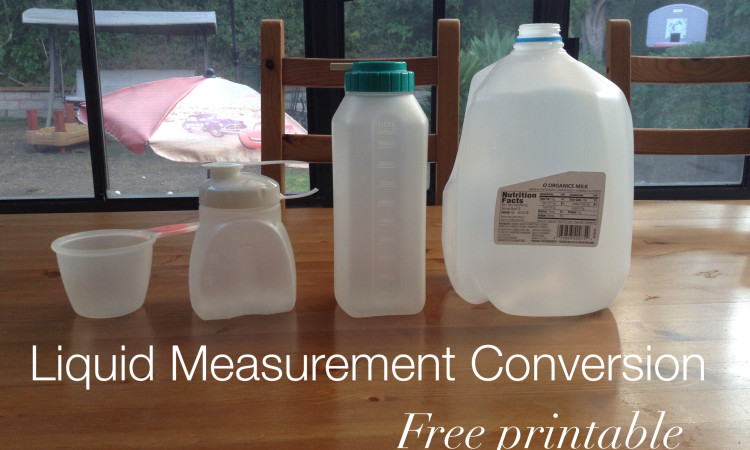 Empowering Parents to Teach- Liquid Measurement Conversion