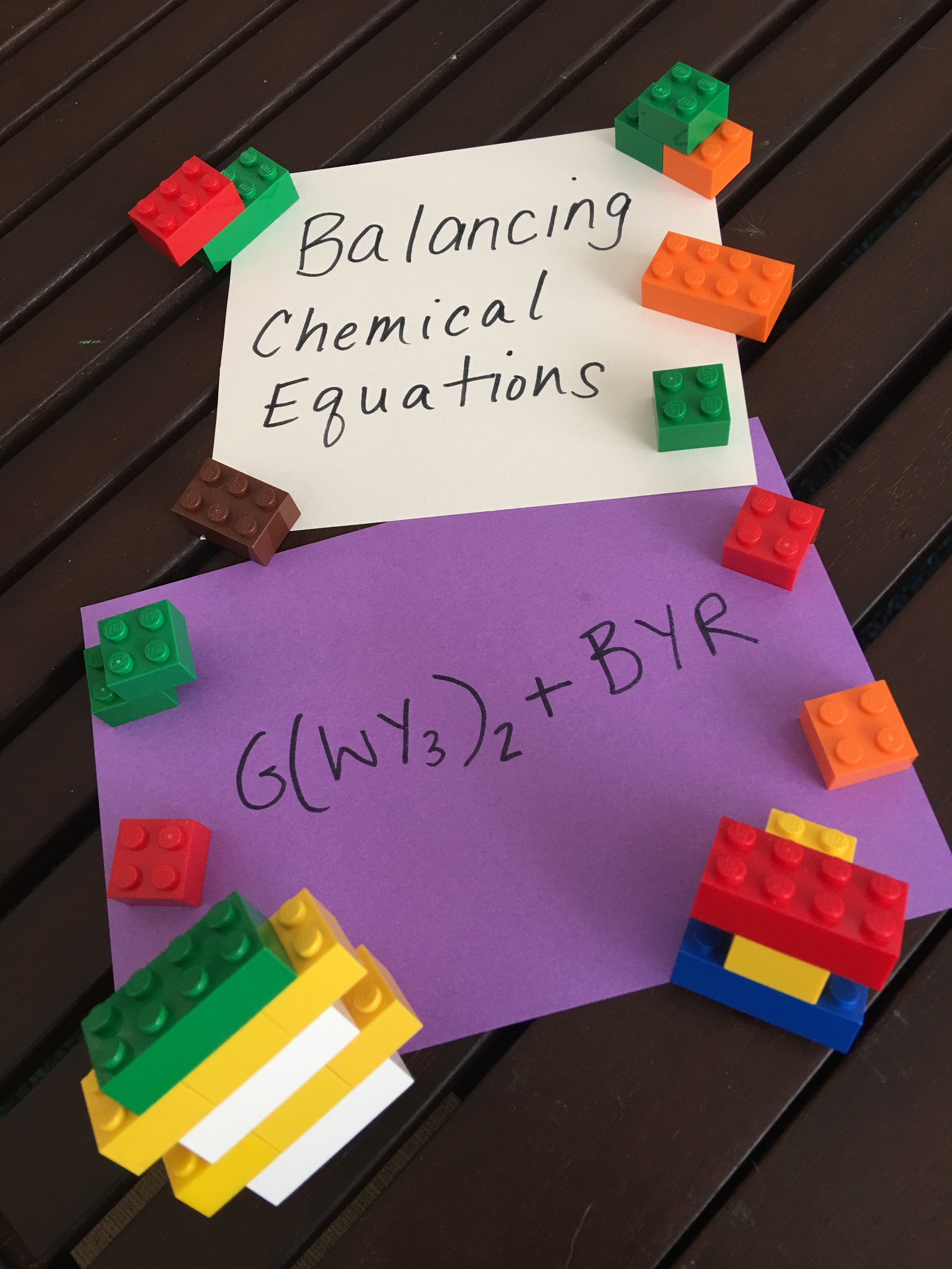 Empowering Parents To Teach- Balancing Chemical Equations